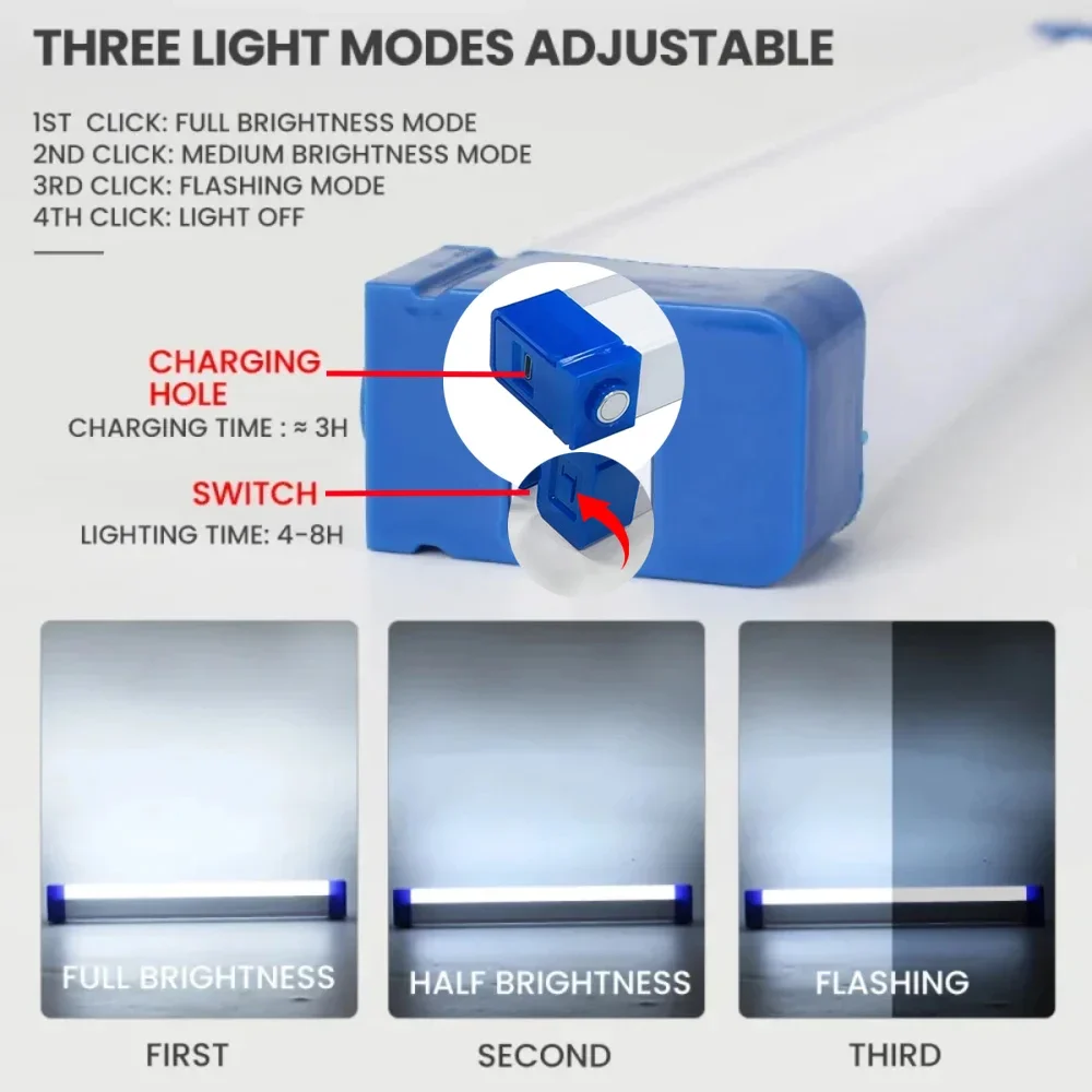 Lanterna led super brilhante,  - Outdoor Camping Decor avaliação e preço