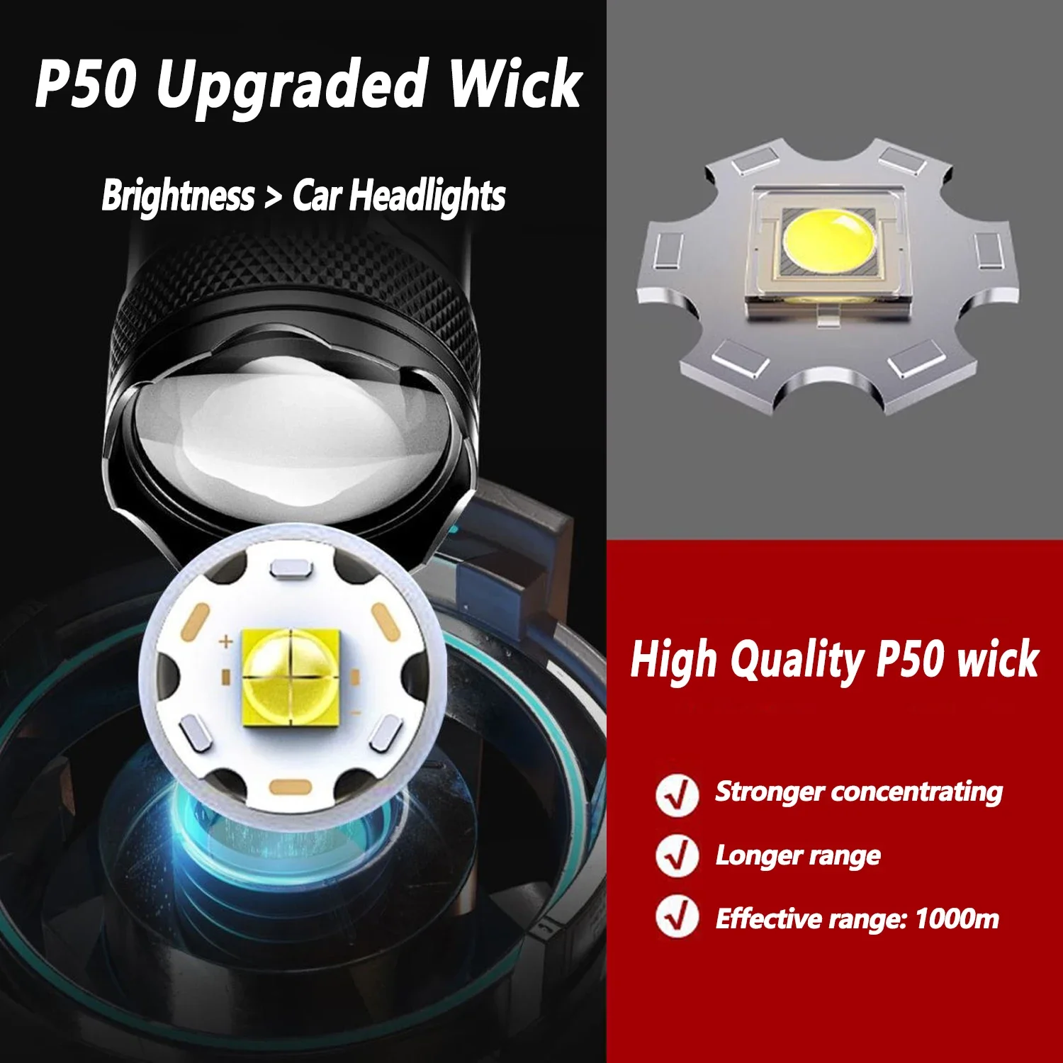 Lanterna led ultra brilhante 2 - Outdoor Camping Decor avaliação e preço
